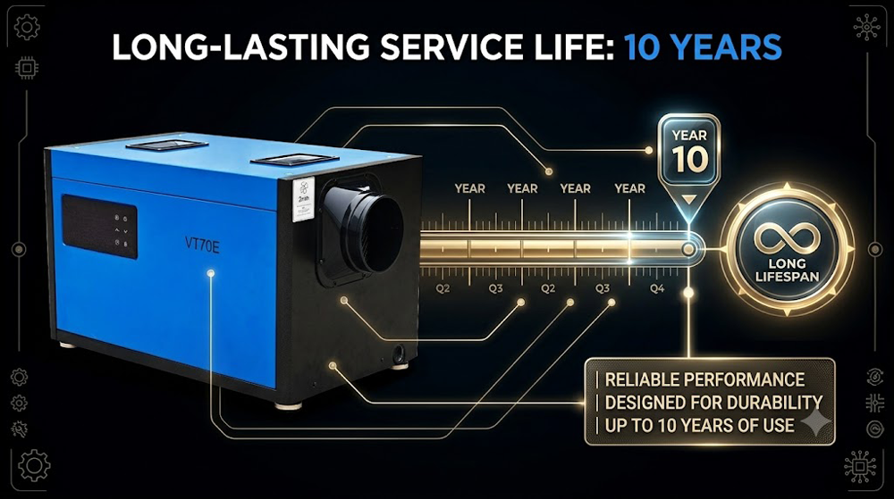 Vt70e Crawl Space Dehumidifier with Long Lifespan Vt70e Crawl Space Dehumidifier with Long Lifespan