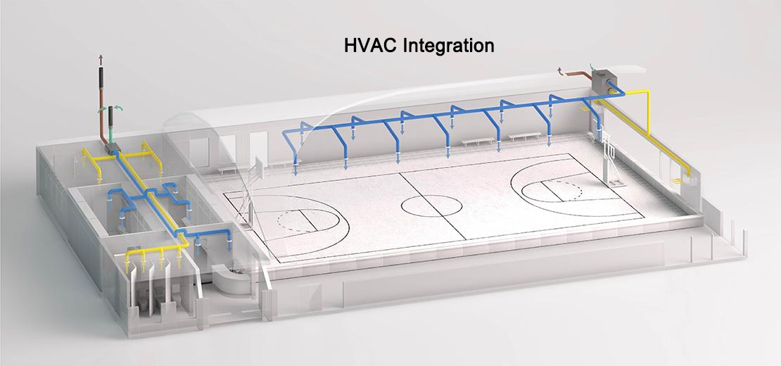 Building Management Systems for Indoor Sports Halls Building Management Systems for Indoor Sports Halls