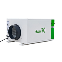 Guard70 Ceiling Mounted Dehumidifier for Grow Tent