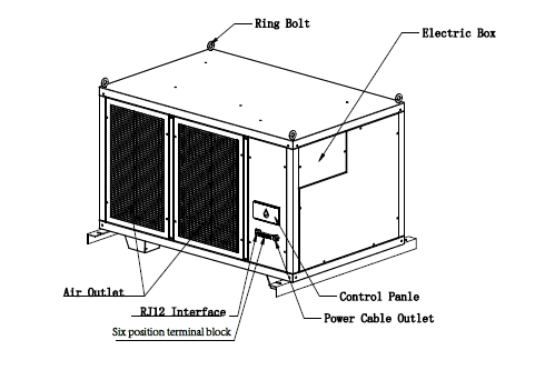 PRO500 Pool Area Dehumidifier