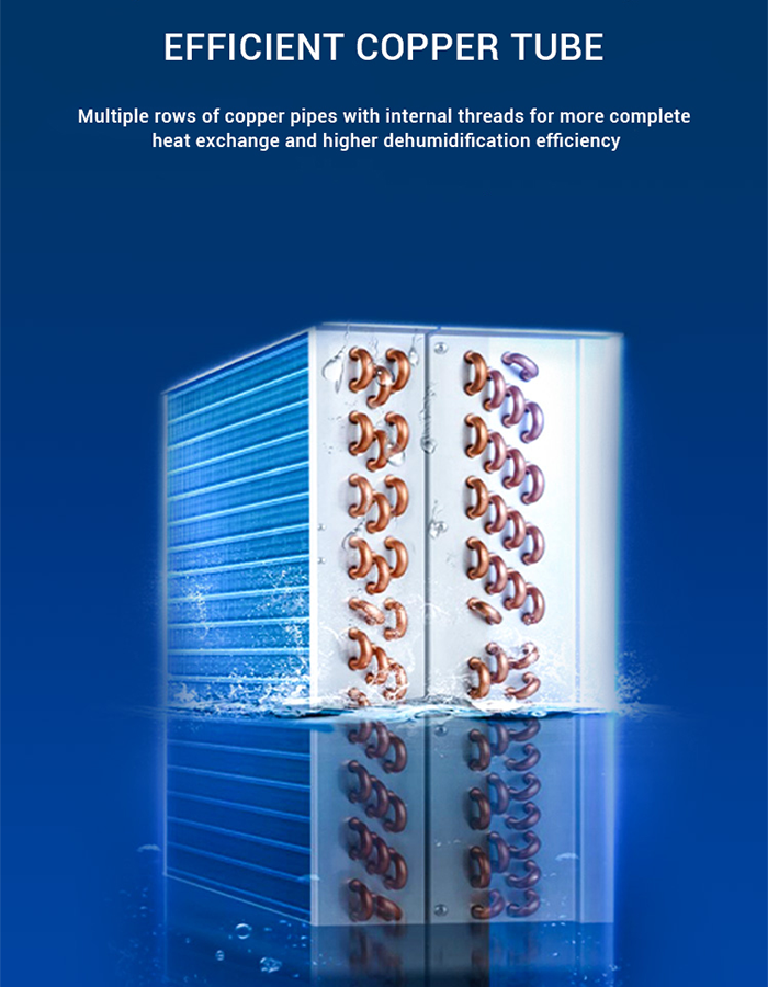Ht 901 Efficient Dehumidifier with High Quality Compressor