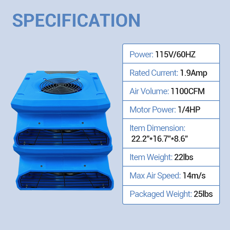 Detail of Am30lo Floor Air Mover