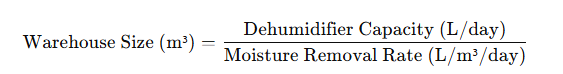Warehouse Volume