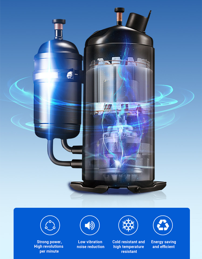 Ht 901 Powerful Commercial Dehumidifier with Efficient Compressor