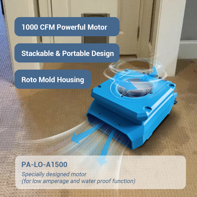 Detail of Pa Lo A1500 Commercial Floor Drying Fans